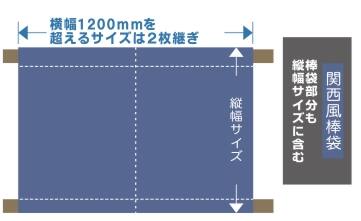 関西風棒袋